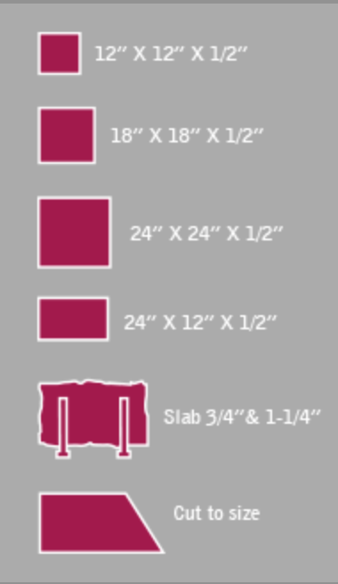 Marble slab chart .png