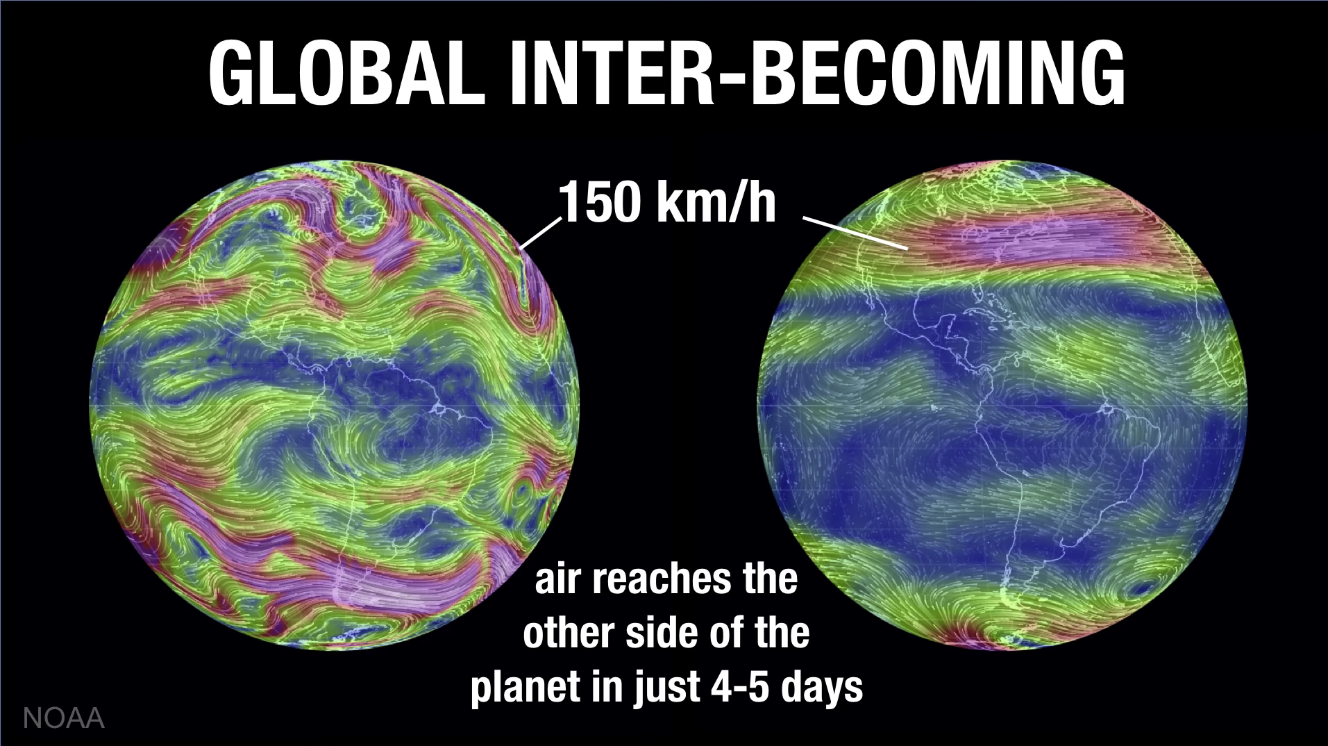 These images show the winds across the Earth at two different altitudes. Brighter areas are moving at 150 km/h. This means part of your next breath was on the other side of the planet less than a week ago. When you exhale that breath it could soon become part of a flower in Peru. Part of you today was the food you ate yesterday and in 5 days part of you will be in falling in a rain drop onto the Great Wall in China.