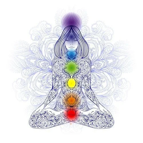 kundalini chakras.jpeg