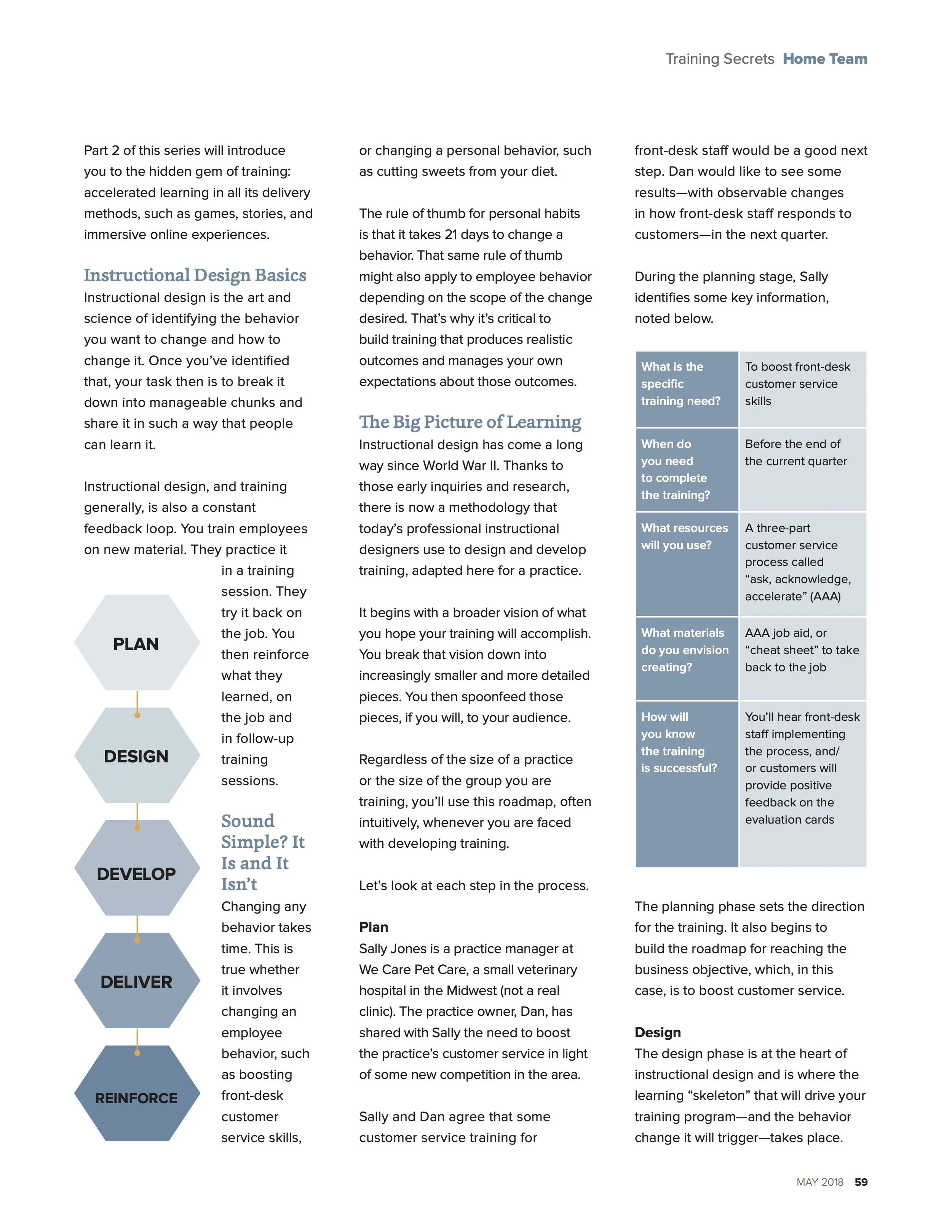 Trainers Secrets-1 2.jpg