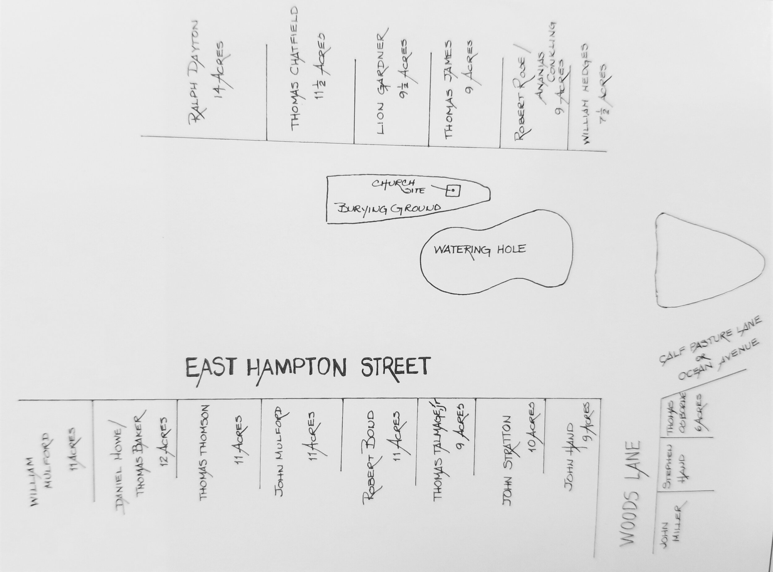 Map of East Hampton
