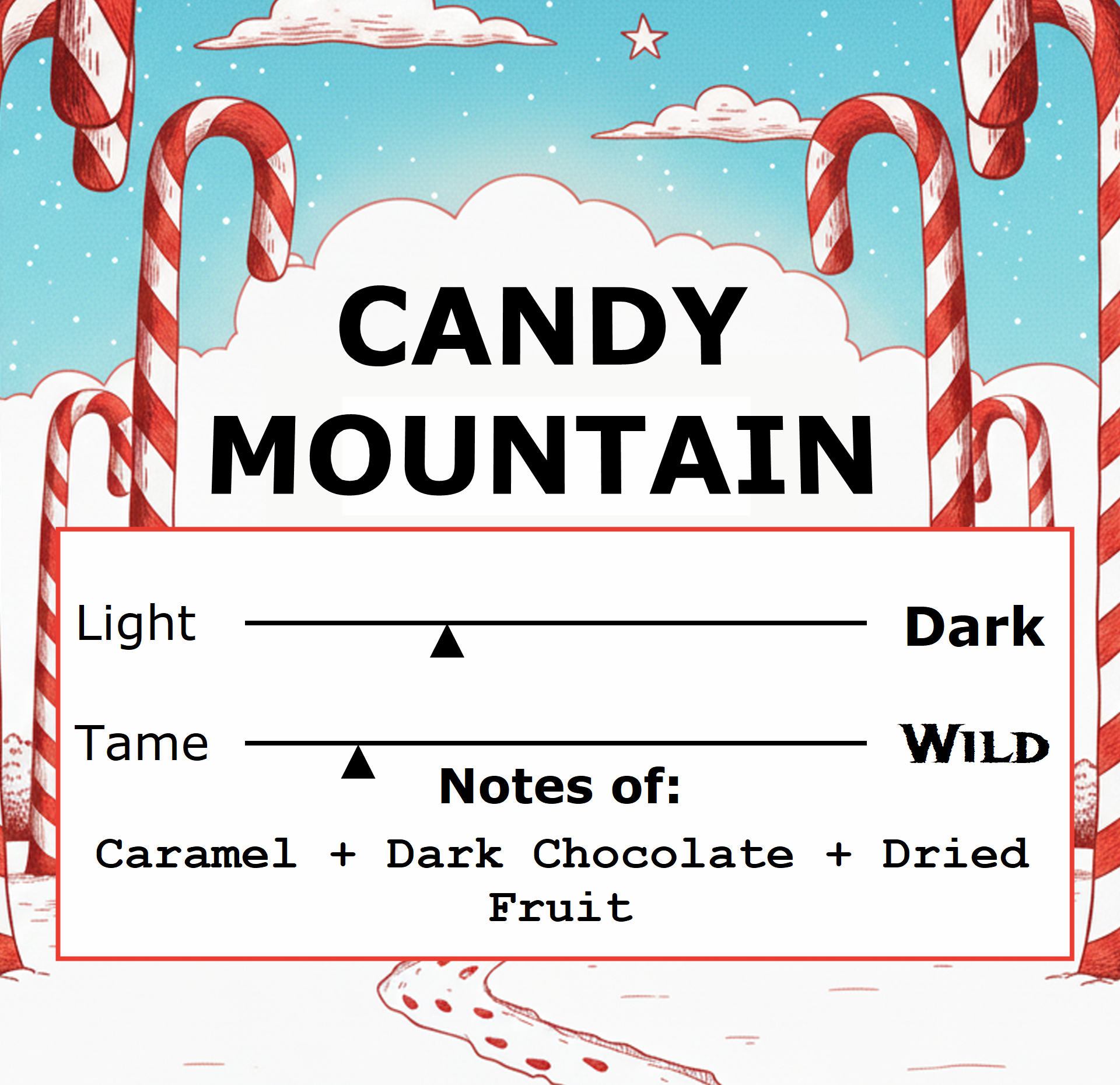 Candy Mountain