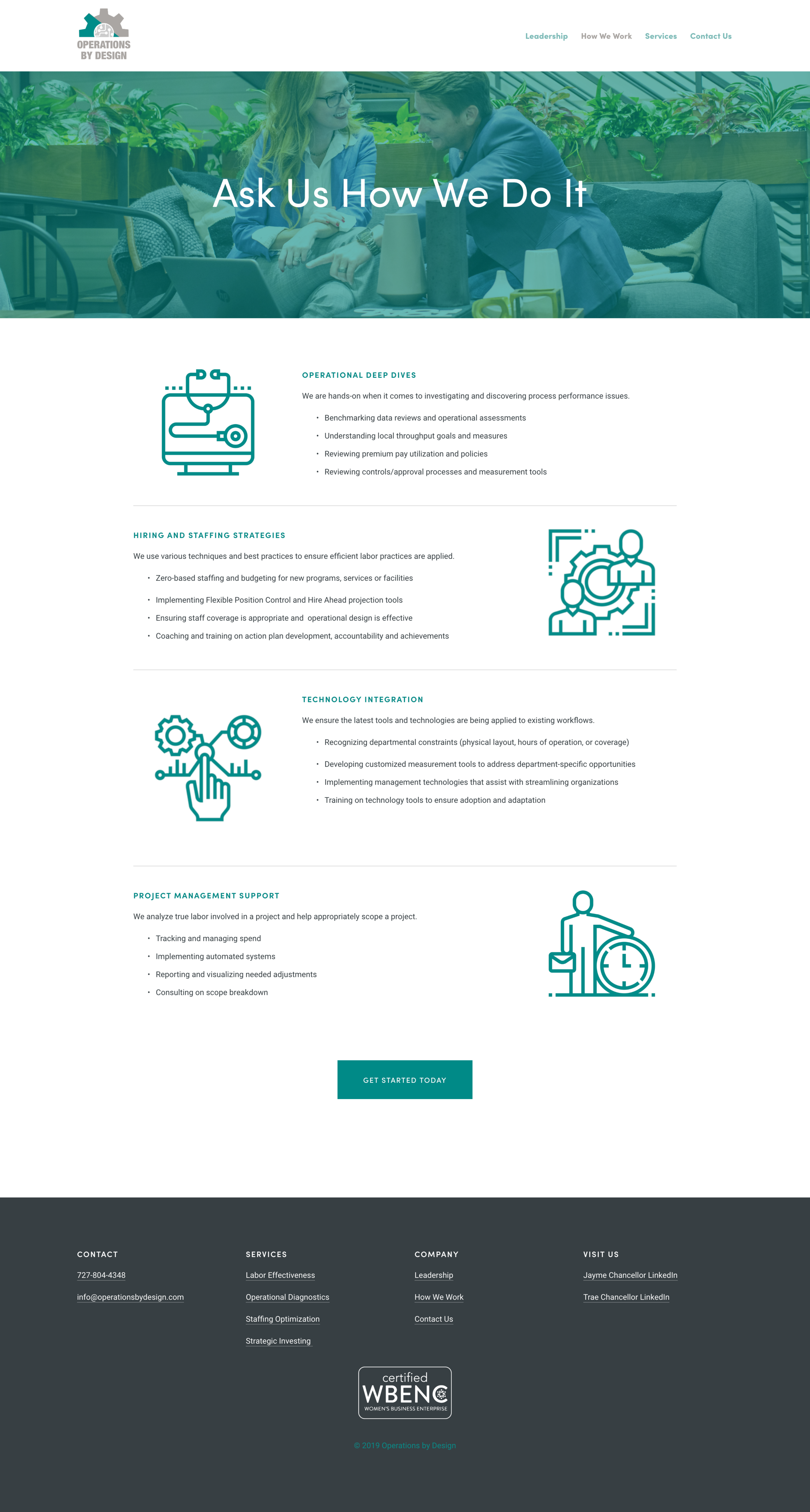 How We Work — Operations by Design.png