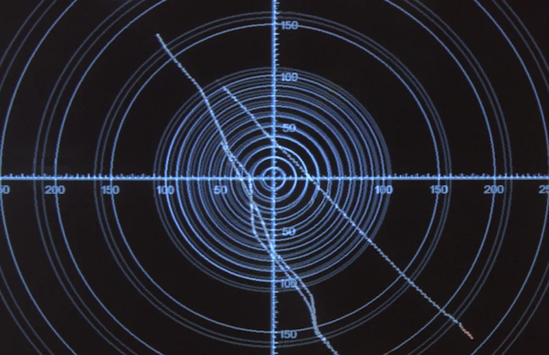 In➣RADAR©