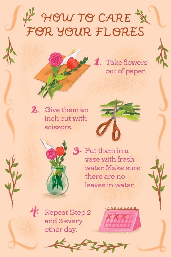 flowercare_card_back2.png