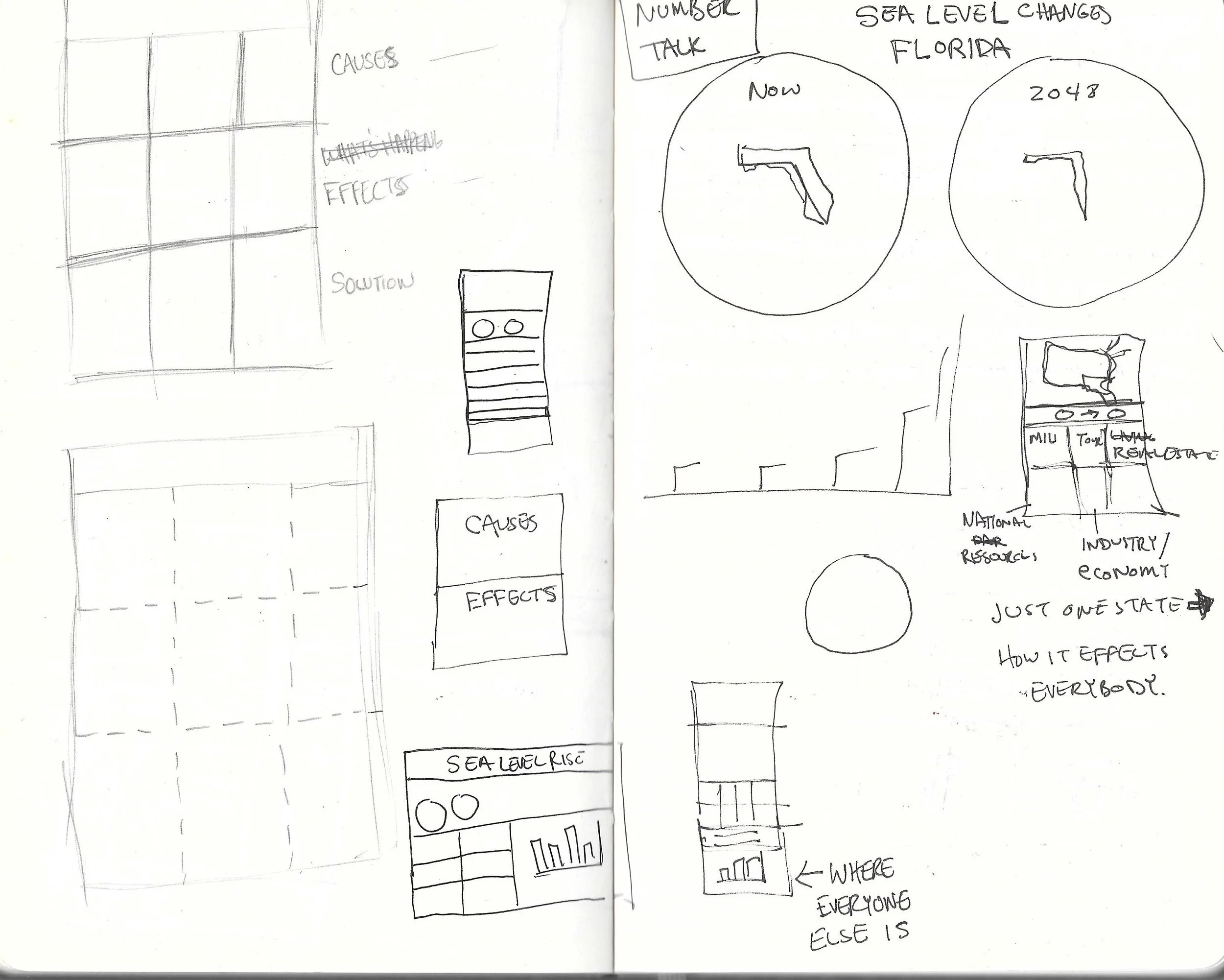 Infographic+Sketches2.jpg