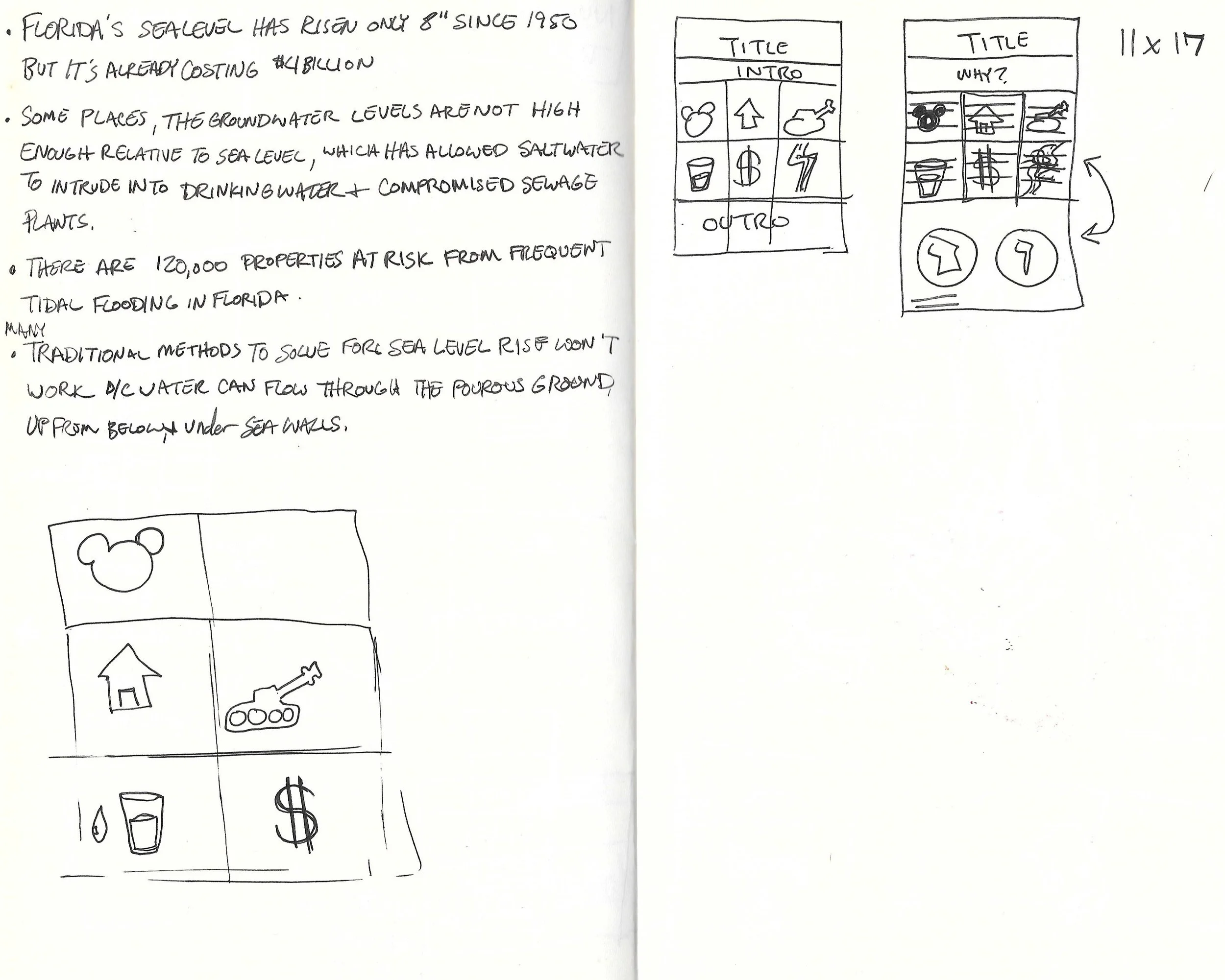 Infographic+Sketches3.jpg