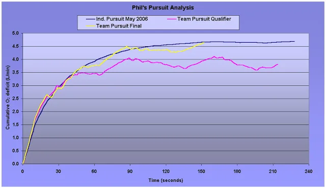 PursuitAnalysis-Phil.jpg