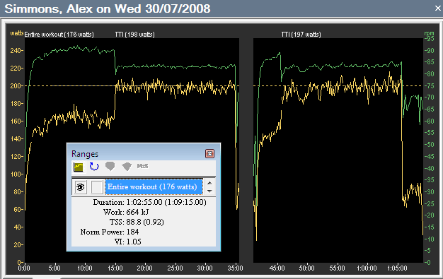 2008-07-30_Workout.png