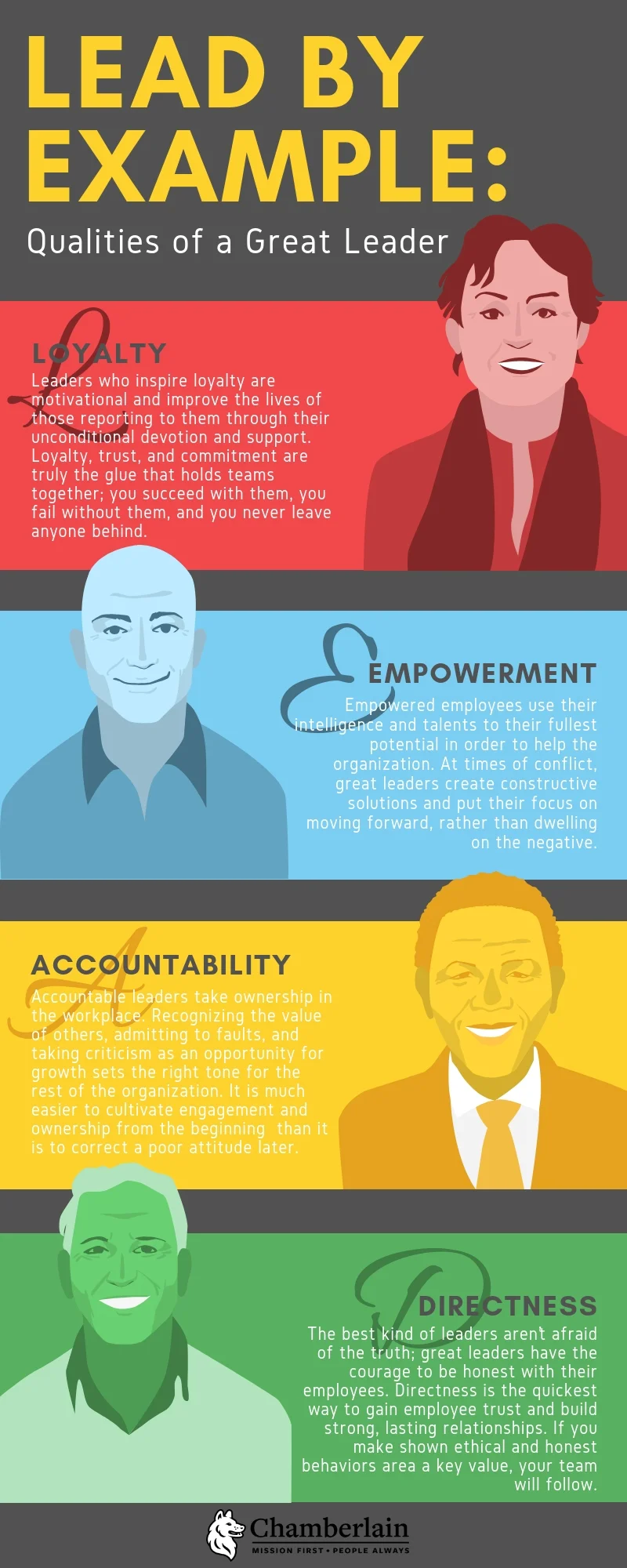 Lead by Example: Qualities of a Great Leader