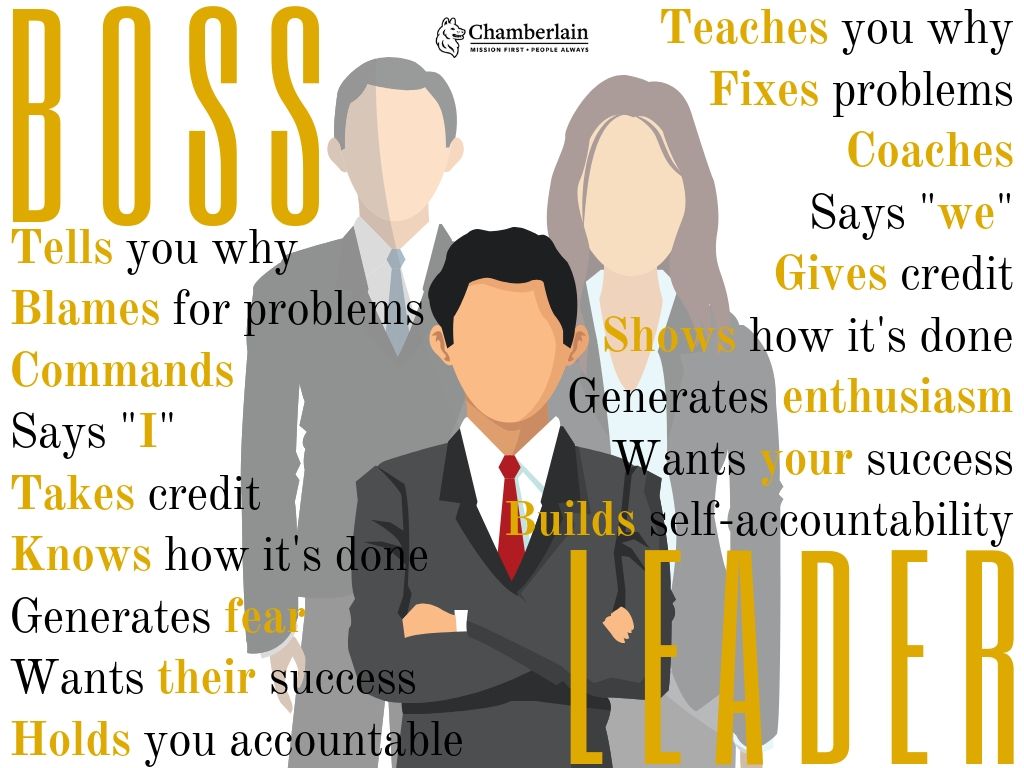 Boss vs Leader
