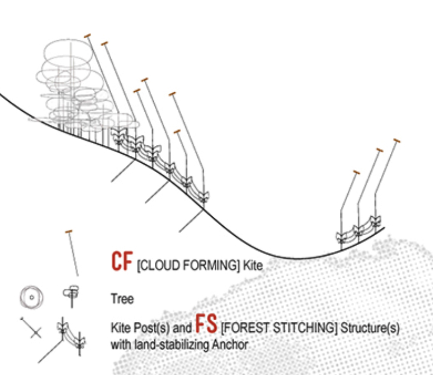 site-zones_03.jpg