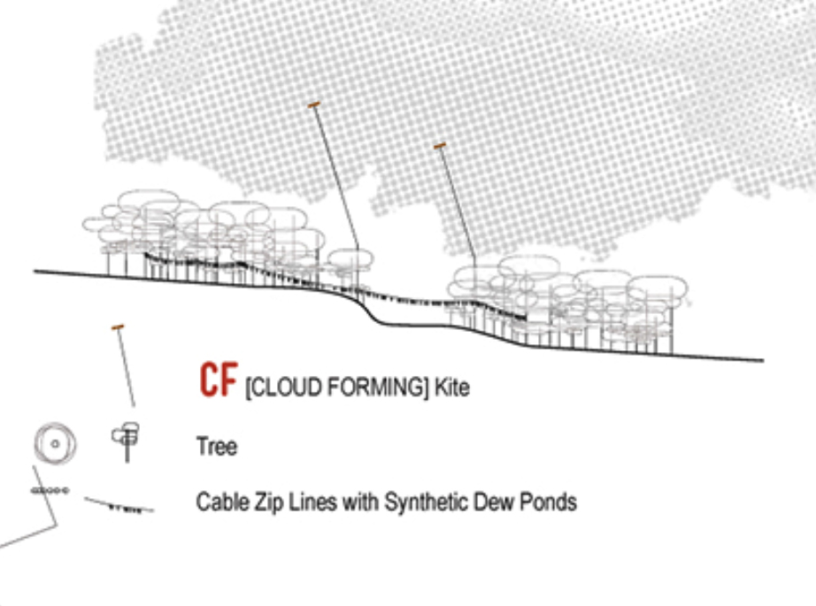 site-zones_04.jpg