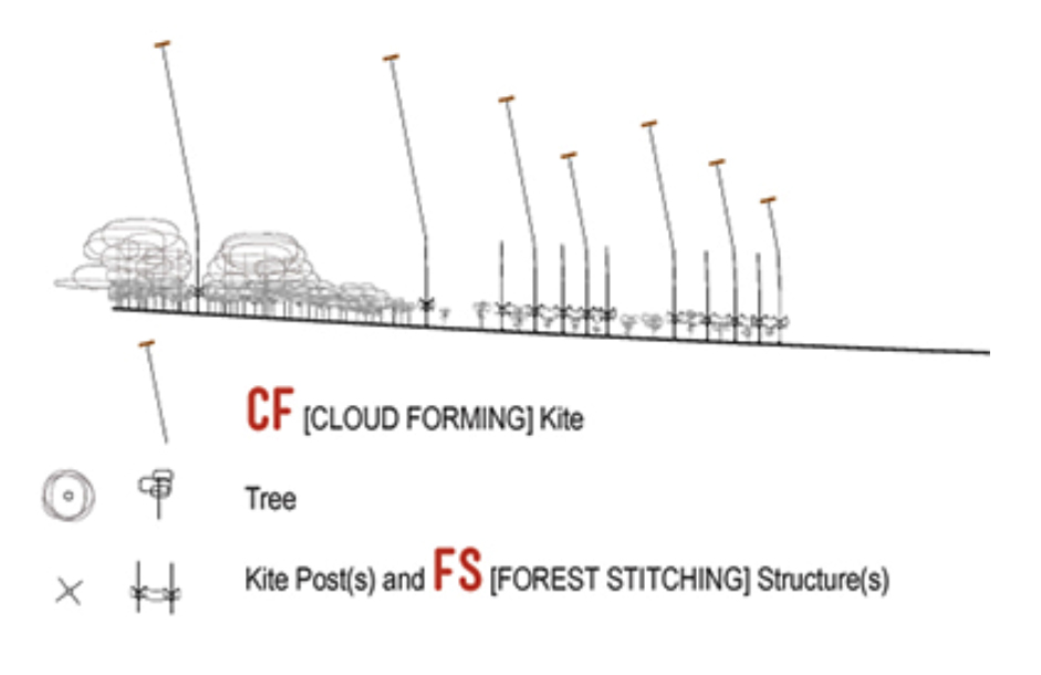 site-zones_05.jpg