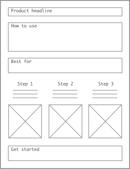 Early wireframe for downloadable guides