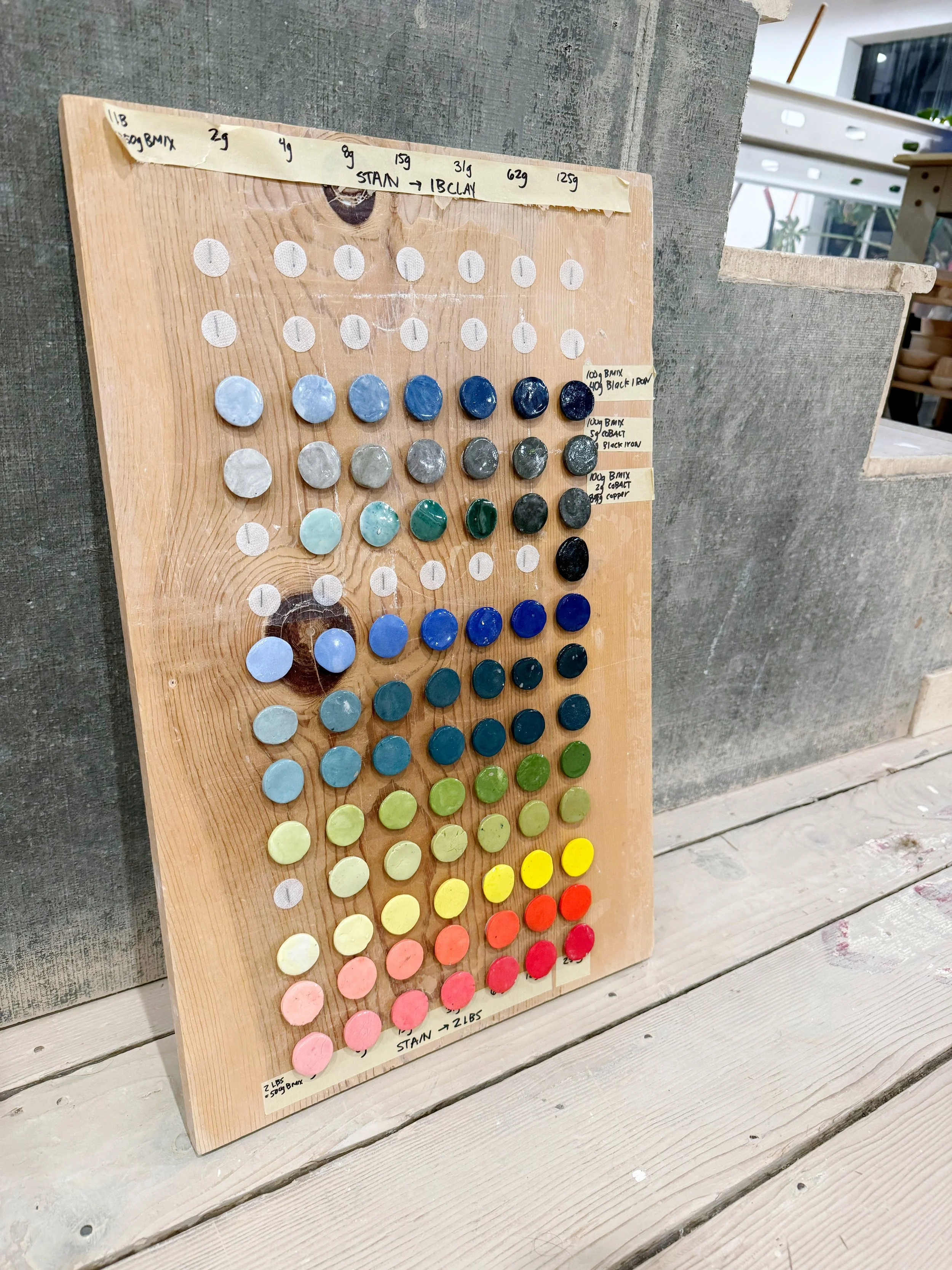 Colored clay tests