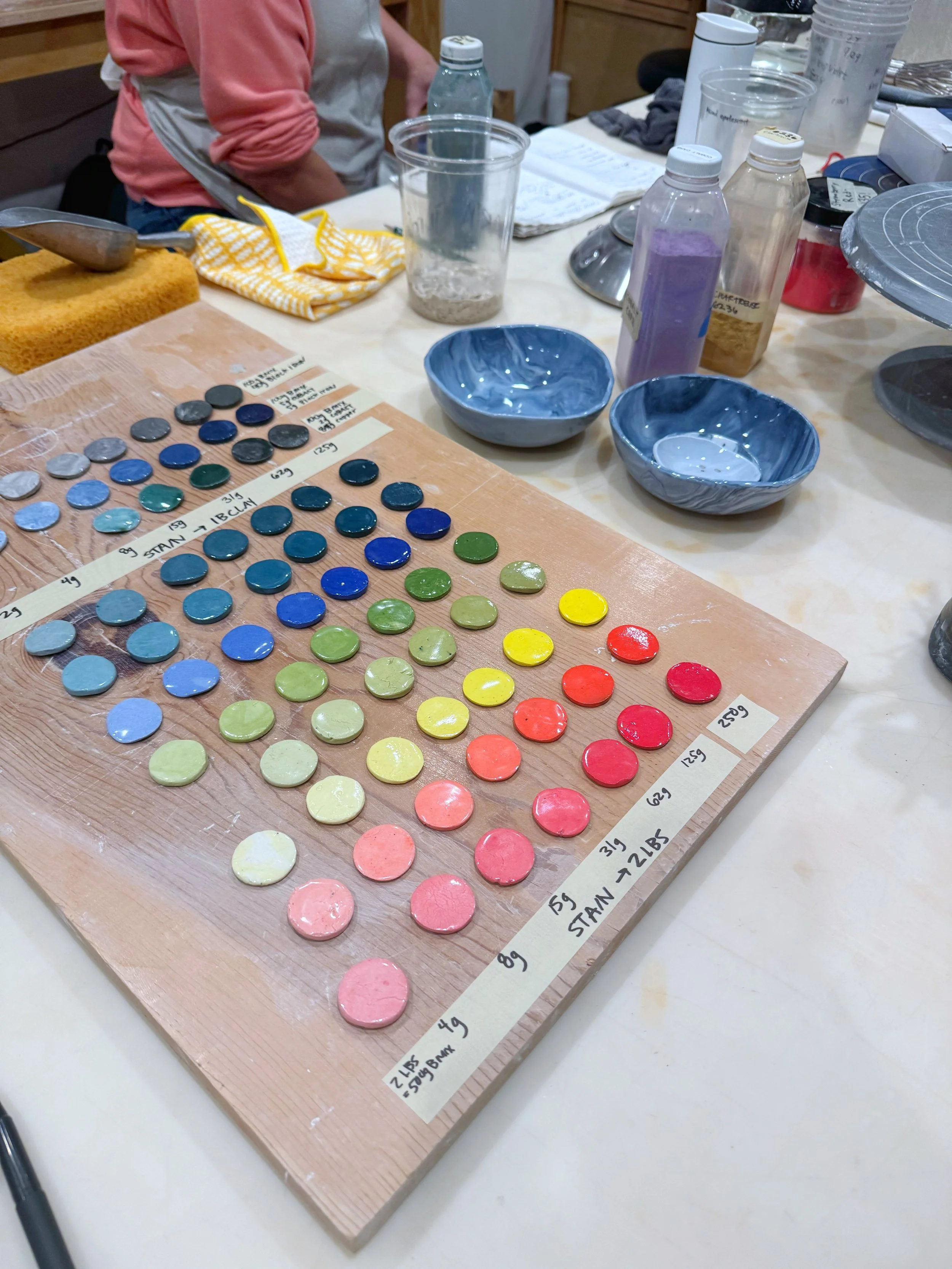 Colored clay tests