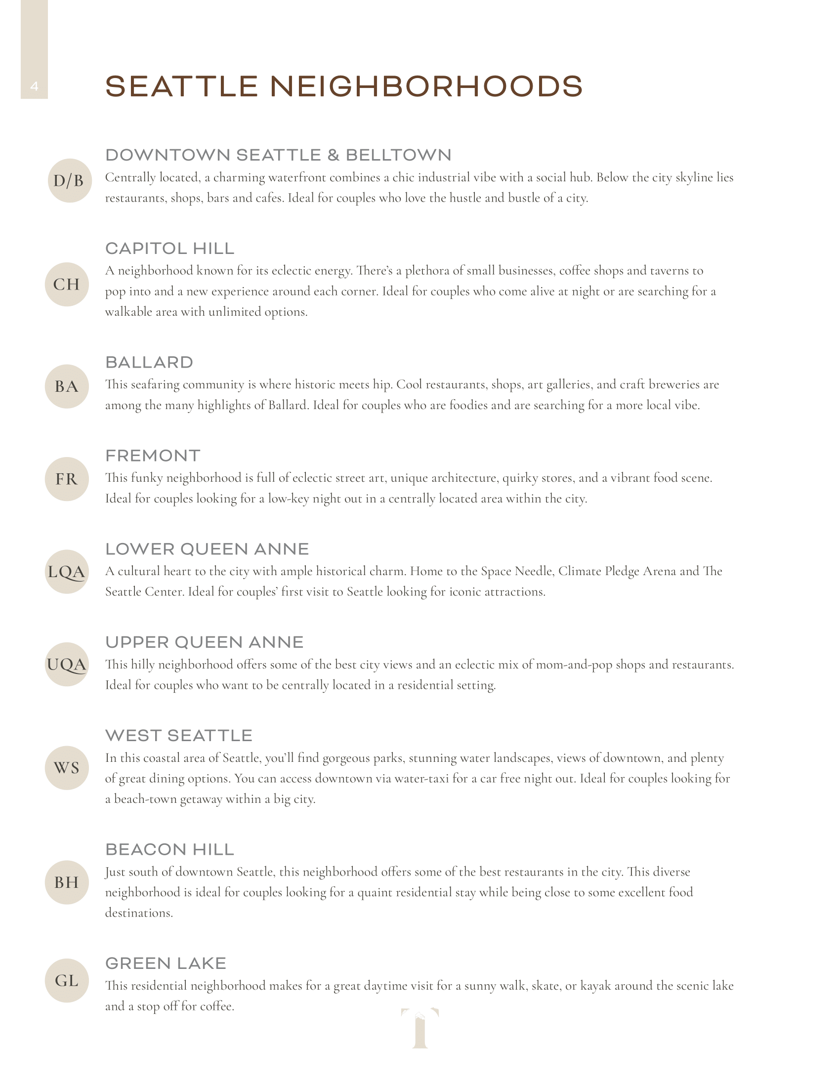 Seattle Guide - page 4.png