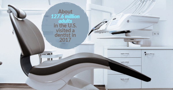 3 Healthy Habits To Start In 2019