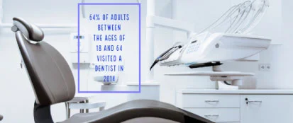 3 Of The Most Common Causes For Emergency Dental Care