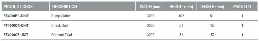 FLAT FLOOR TOOLS specs.jpg