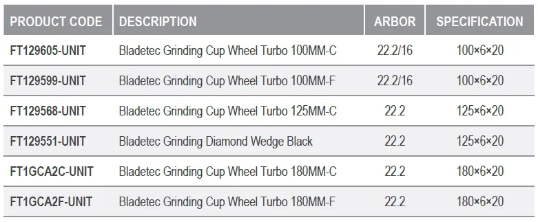 turbo grinding acc.jpg
