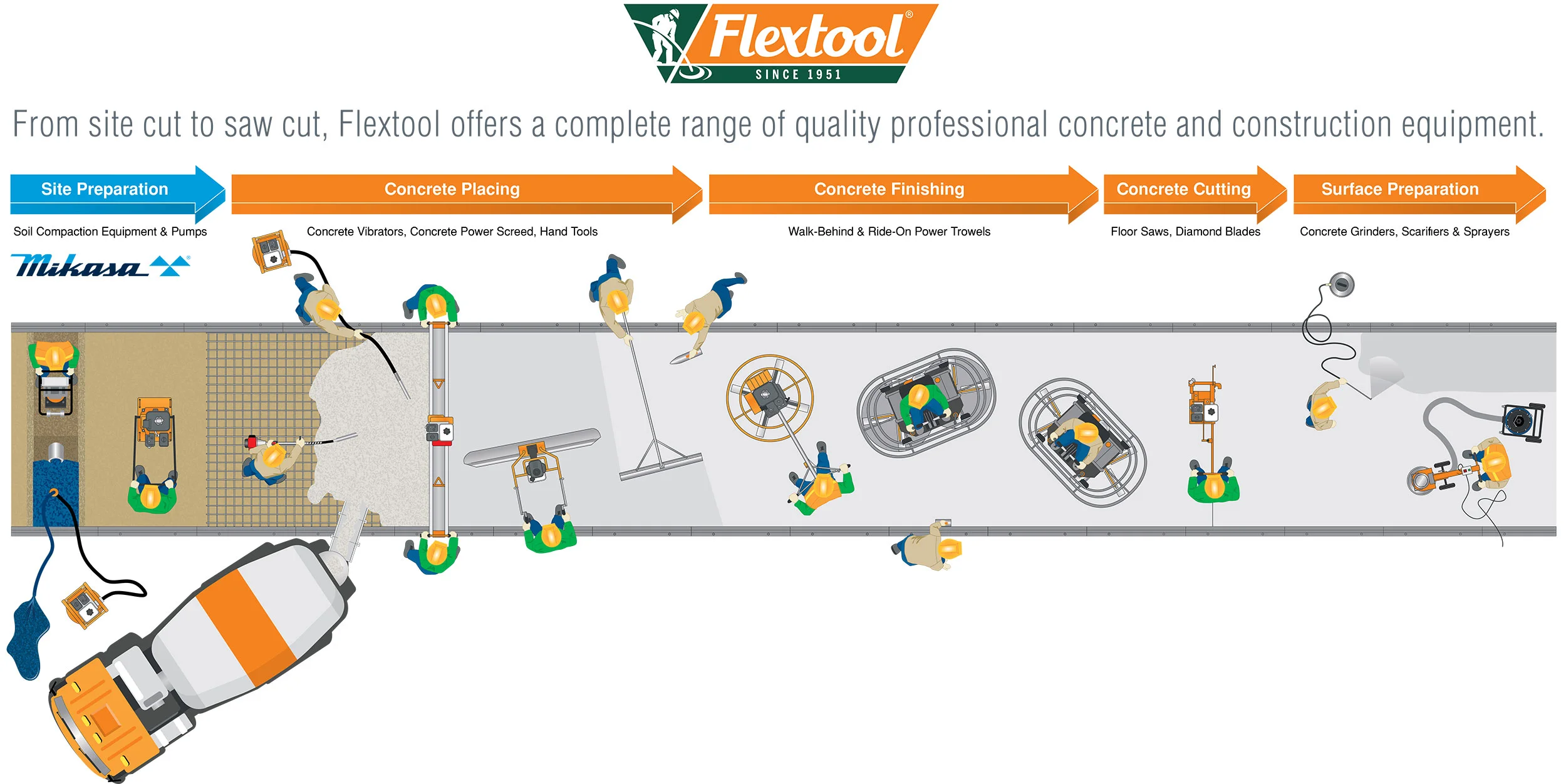 Complete-Solutions-Illustration-2019-web.jpg