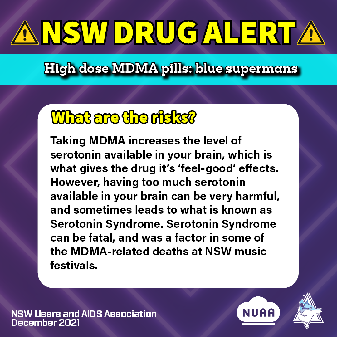 2021 12 27 High Dose MDMA - Blue Superman v12.png