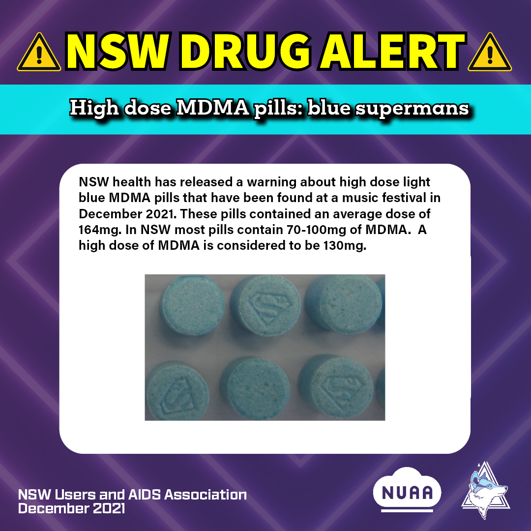 2021 12 27 High Dose MDMA - Blue Superman v1.png