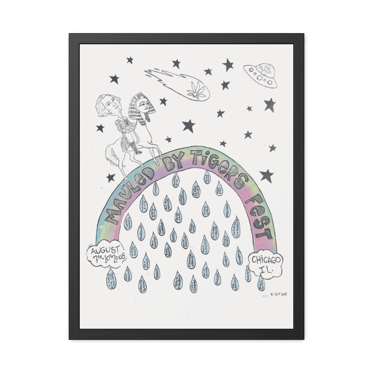 d0b70f493a6380a7aeacd9f1839bfdf2