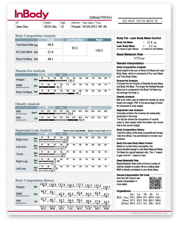 370_product_page_results_sheet.png