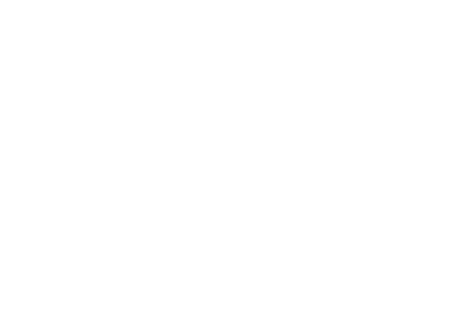 JMC San Diego