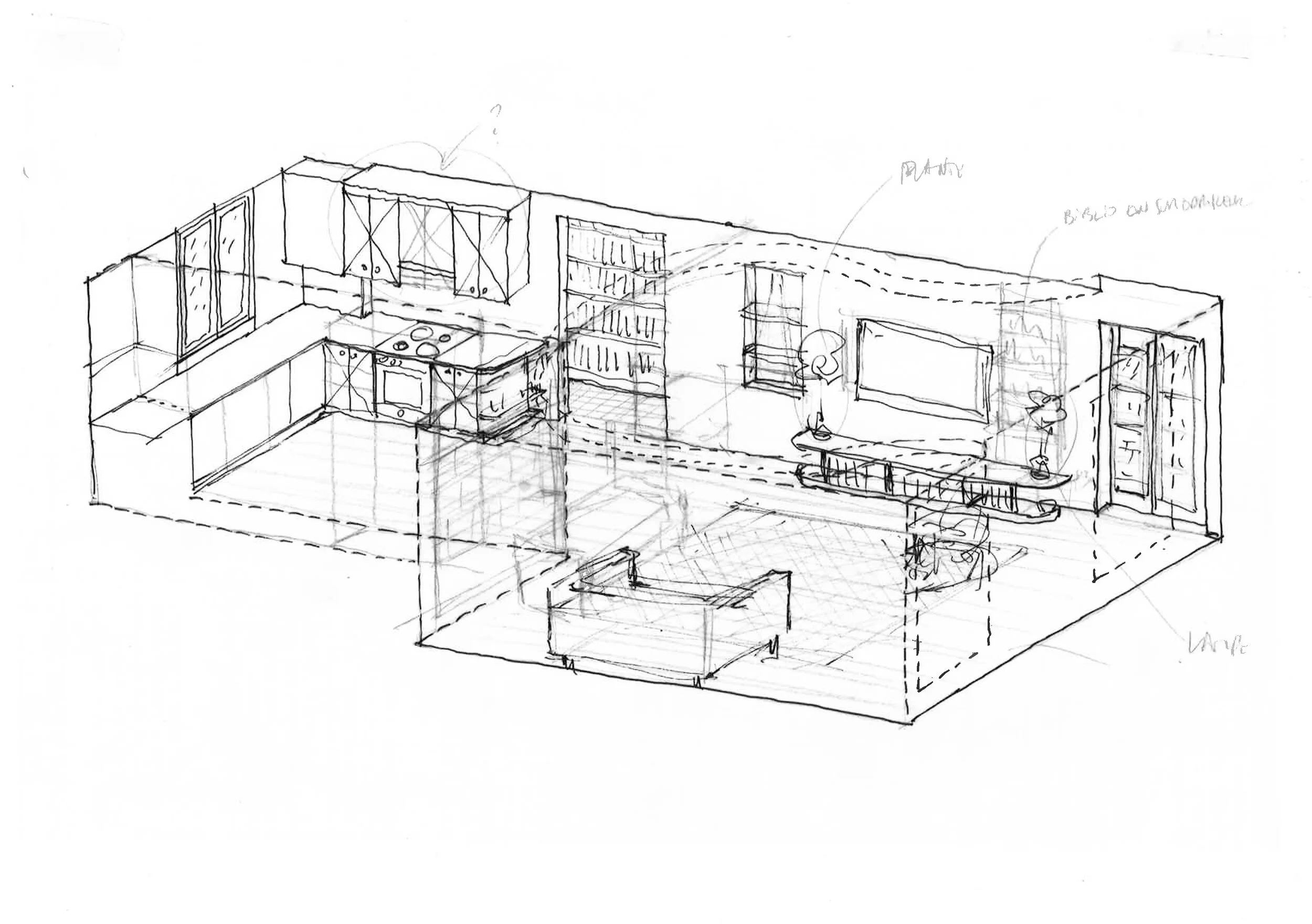   Axonométrie  