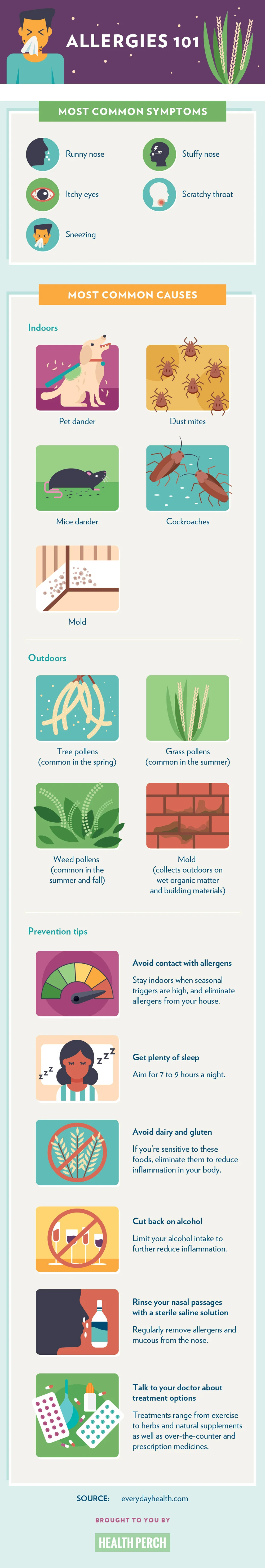 How To Avoid Seasonal Allergies - Crazyscreen21