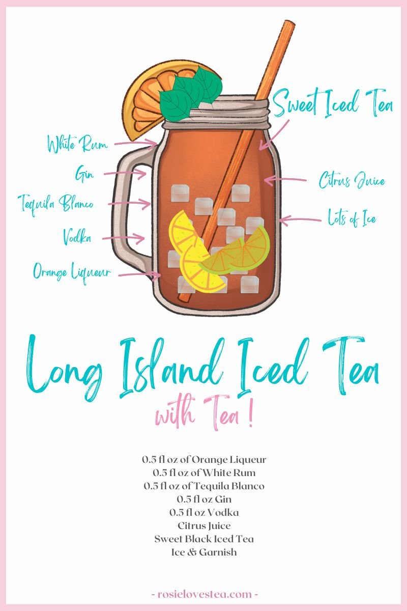 Long Island Iced Tea With Tea Recipe