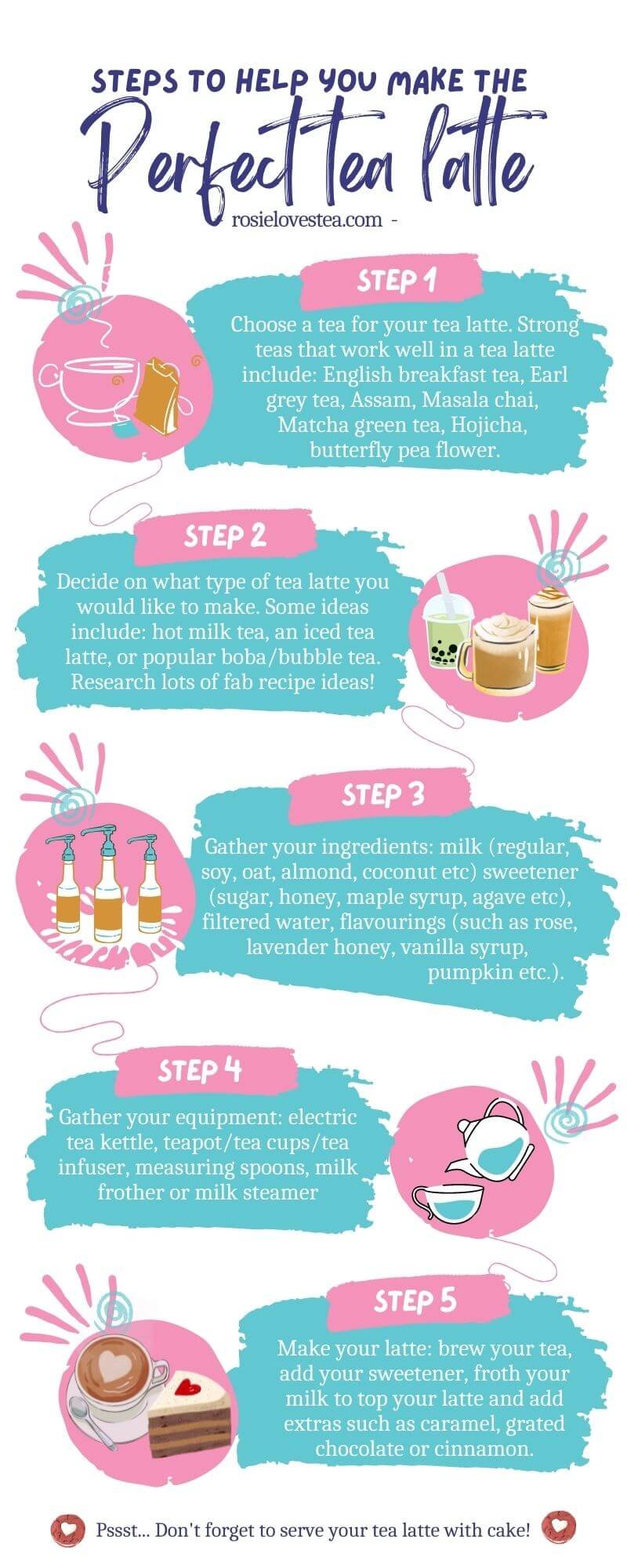 How to Make a Tea Latte at Home in 5 Easy Steps