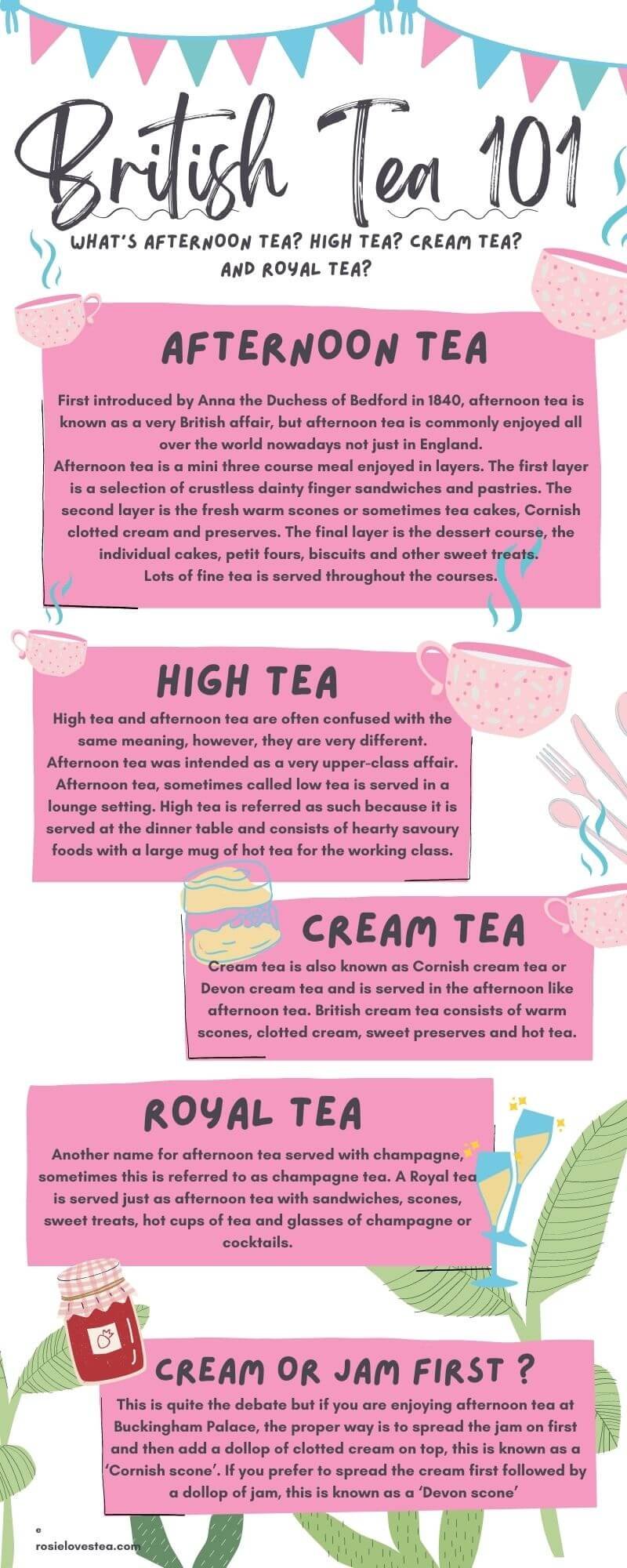 Is Afternoon Tea the Same as High Tea?
