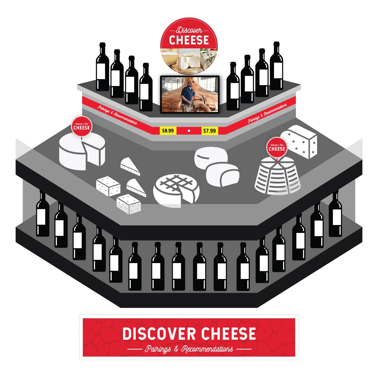 The Looma Project — DB