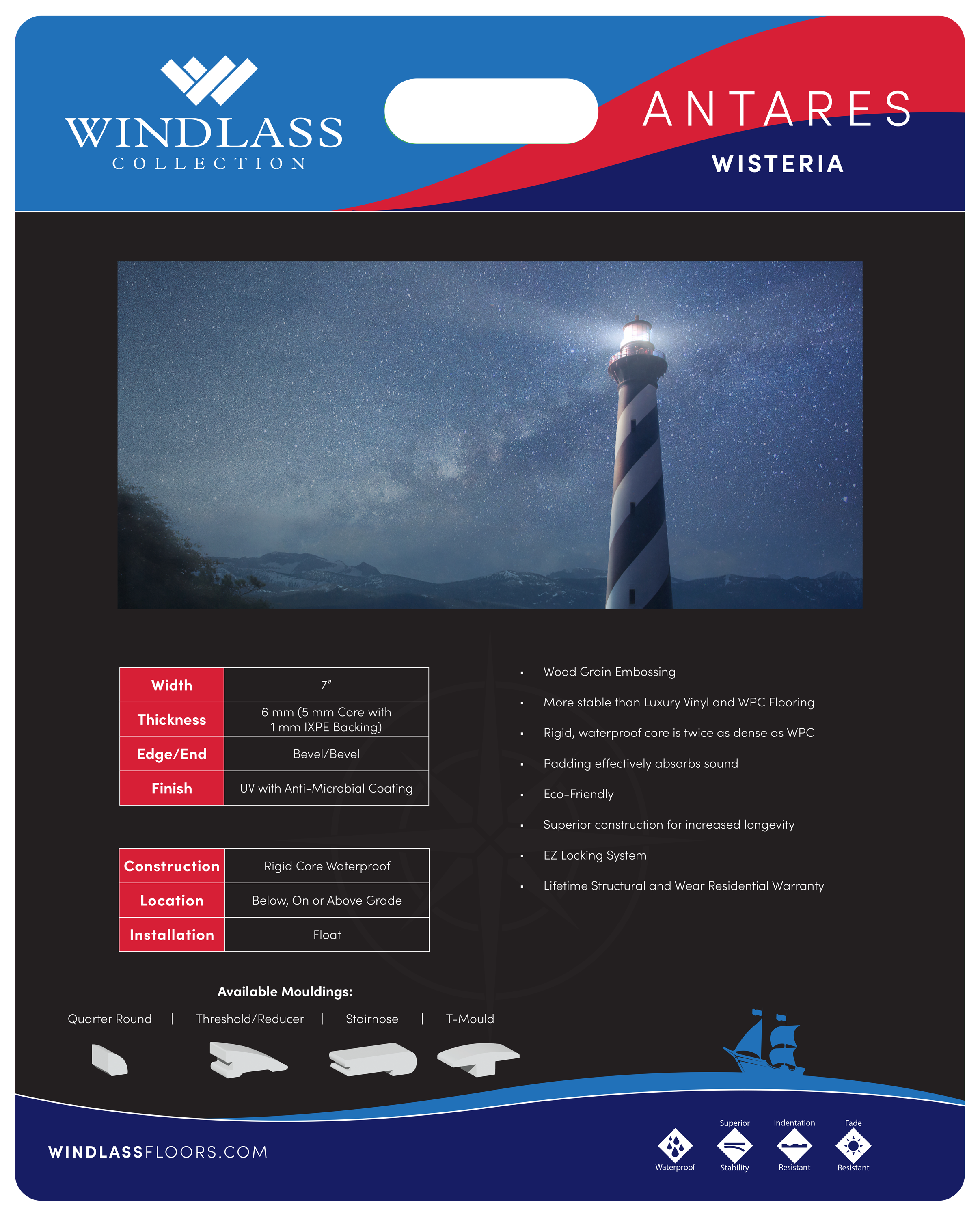 Windlass-Displayboard-ANTARES.png