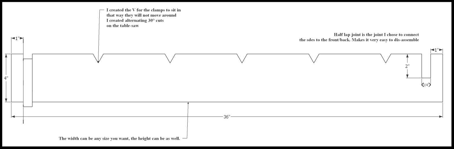 Here is the front & back clamp rail, the front & back are mirror images of each other, you can see the V cutouts that I made and the guy is absolutely correct the bar clamps do sit more securely in the jig.