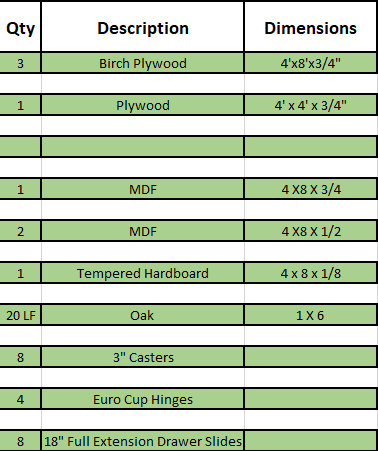 Materials List.png