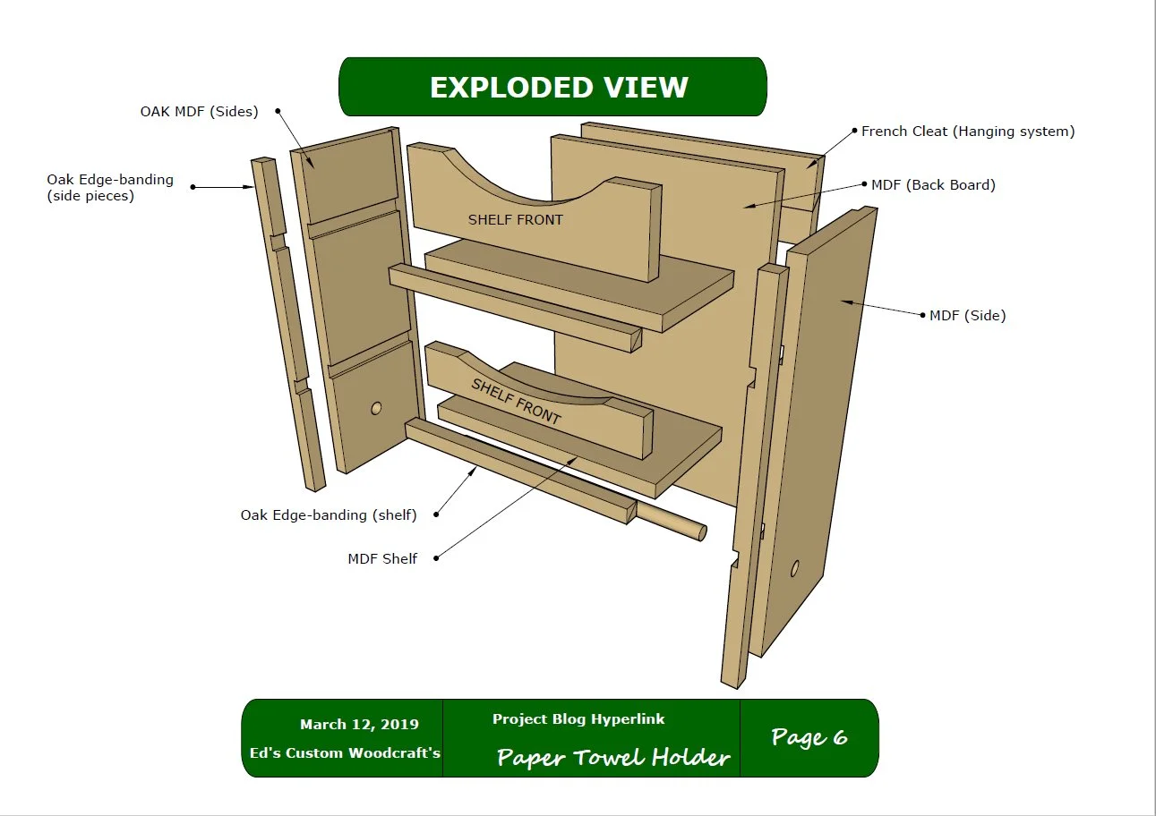 Exploded View of the parts I used in the build