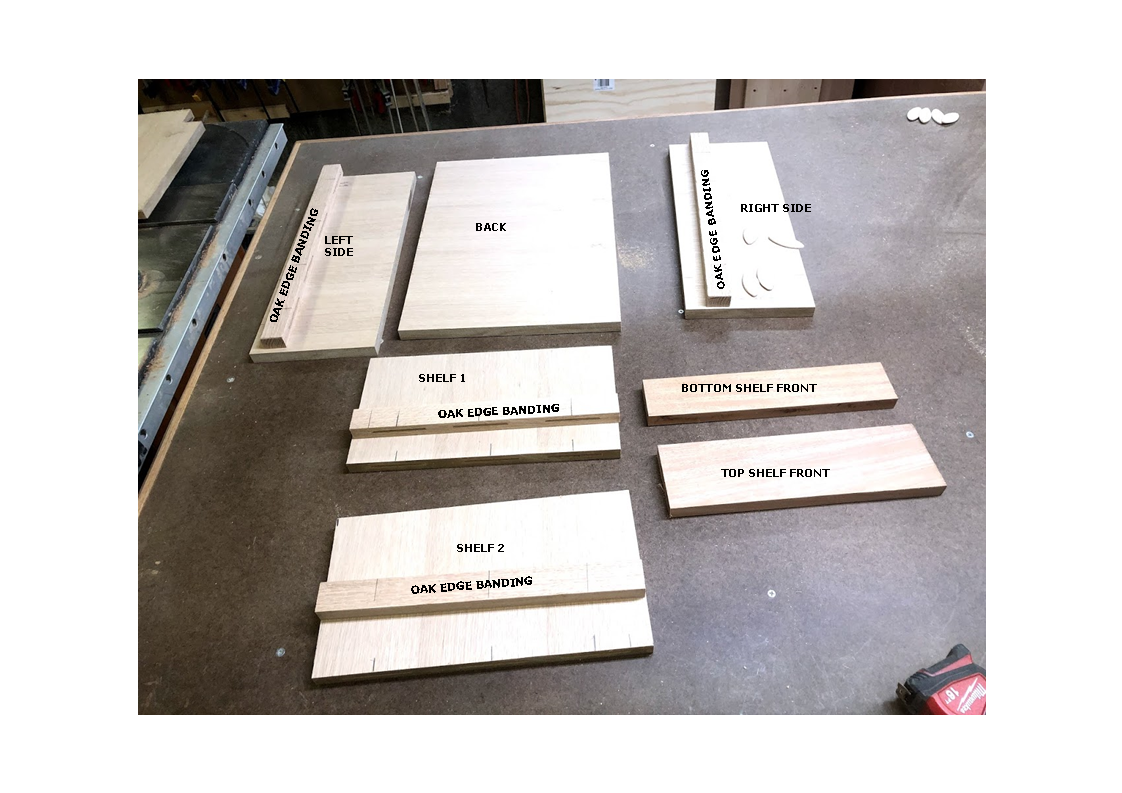 Here is a picture of all the labeled parts