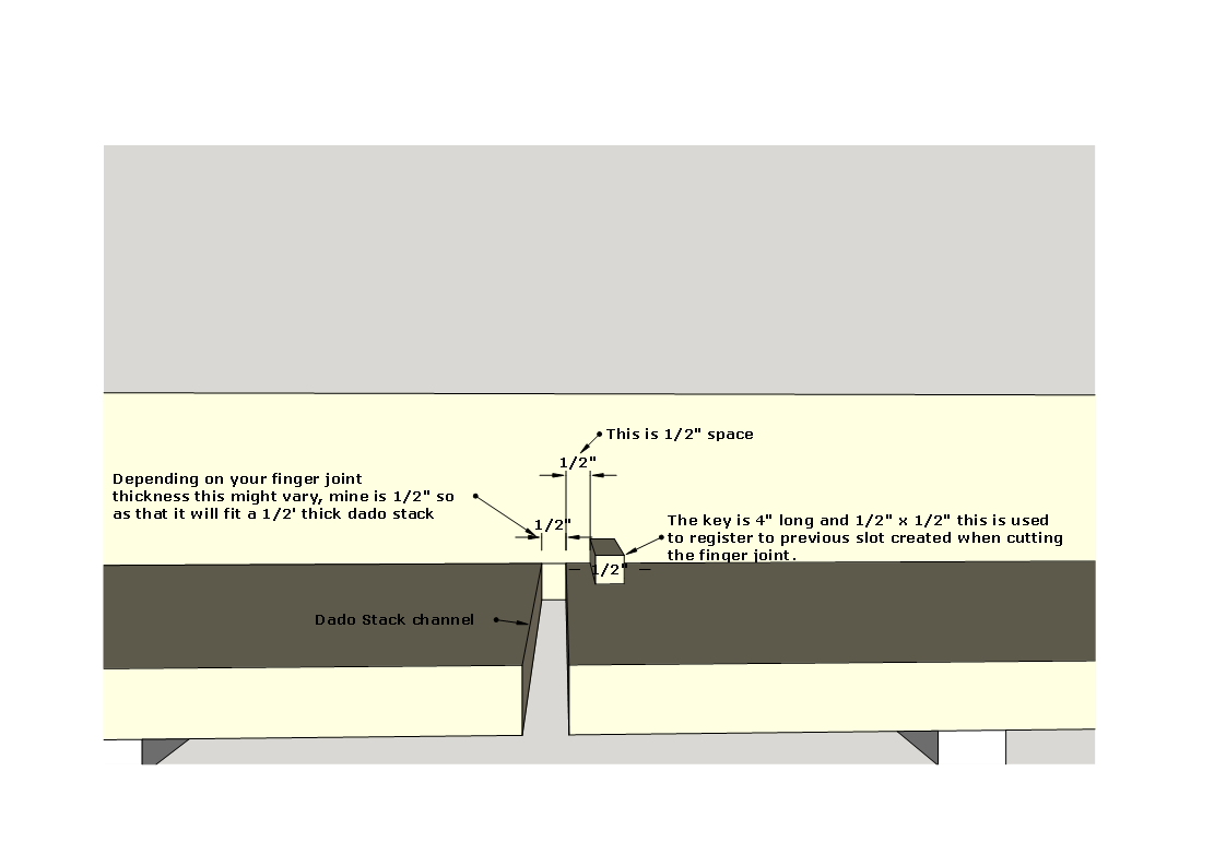 Key spacing and jig dimensions