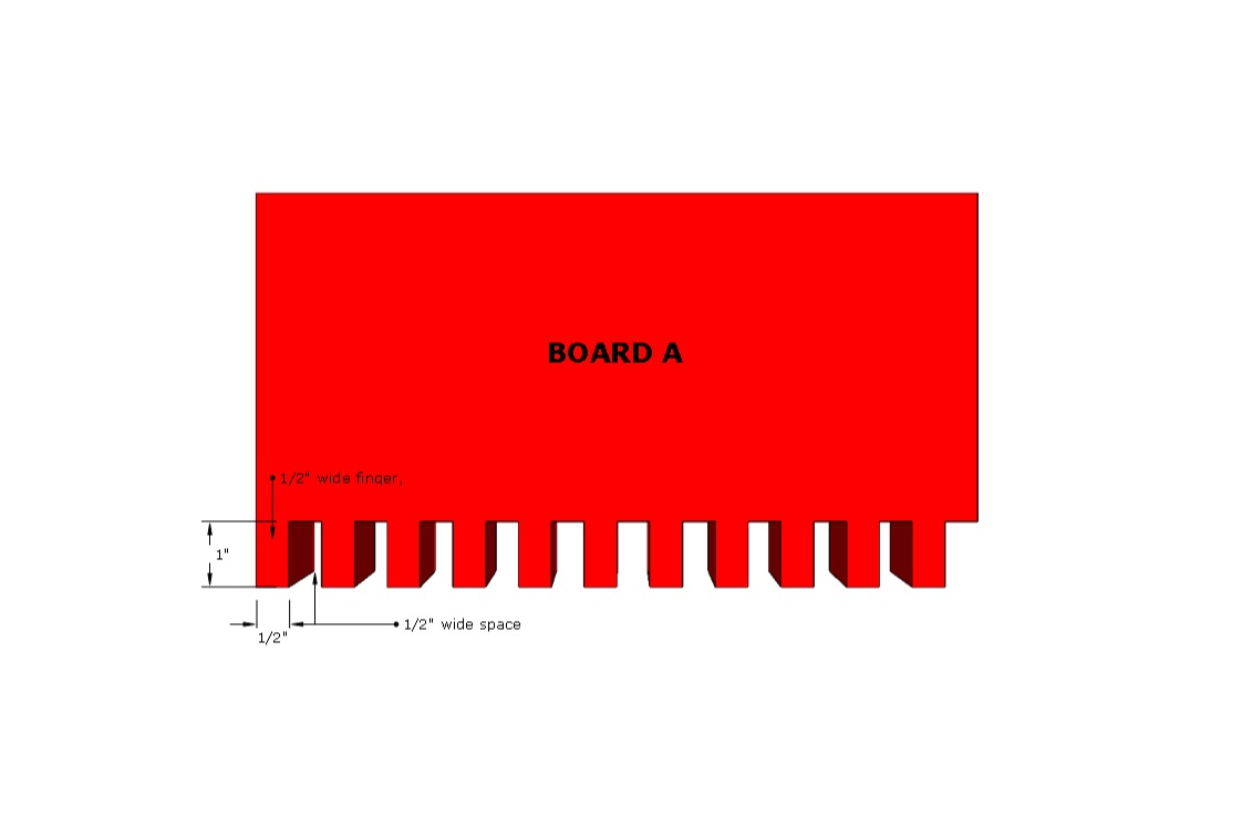 Board A : Shows that I started with a finger and then a space.