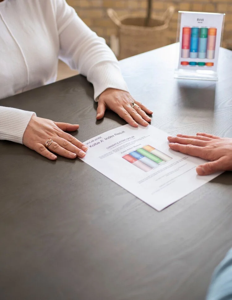 The Kolbe A™ Index: Is Your Interpretation Right?