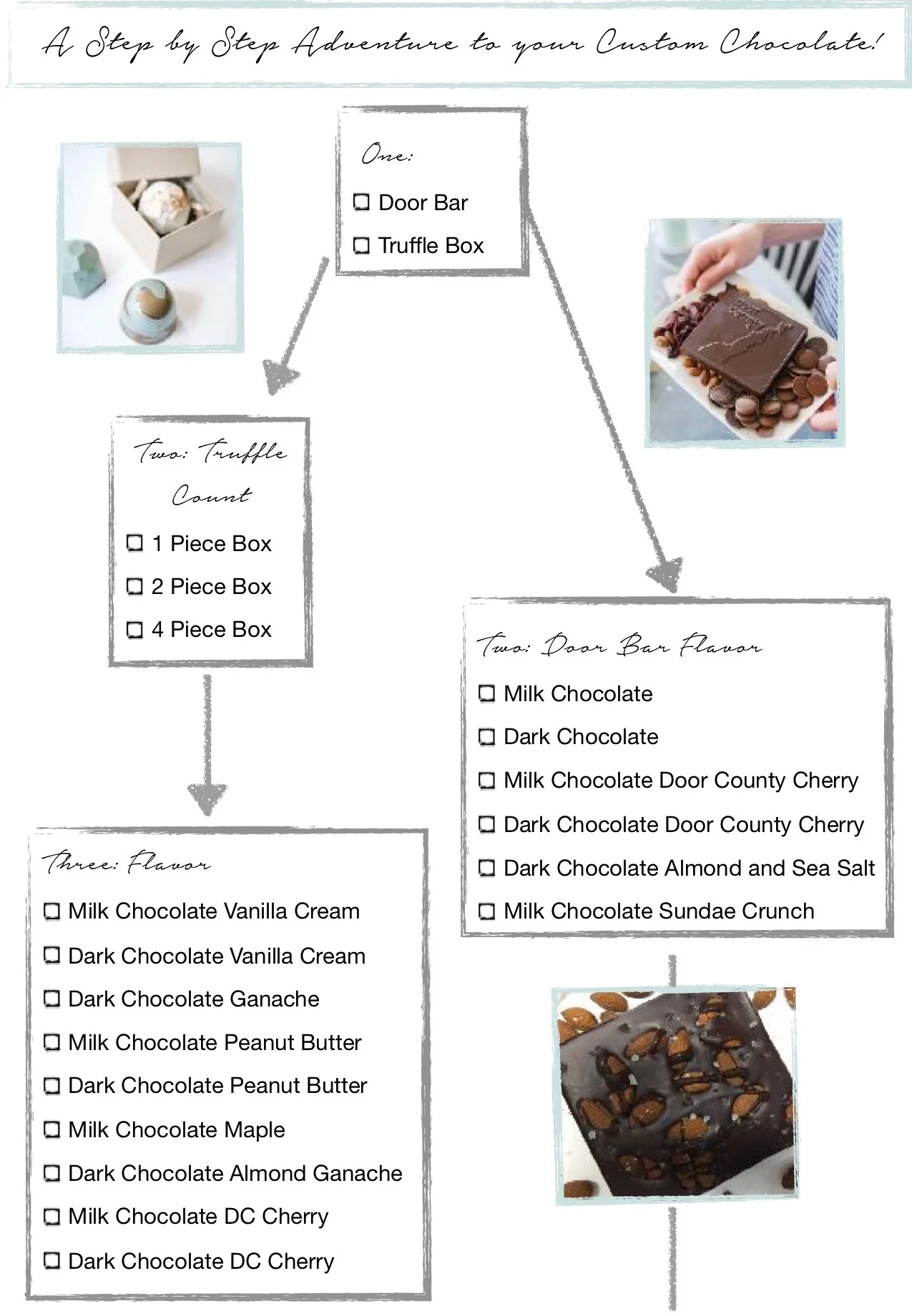 step by step adventure 2.jpg