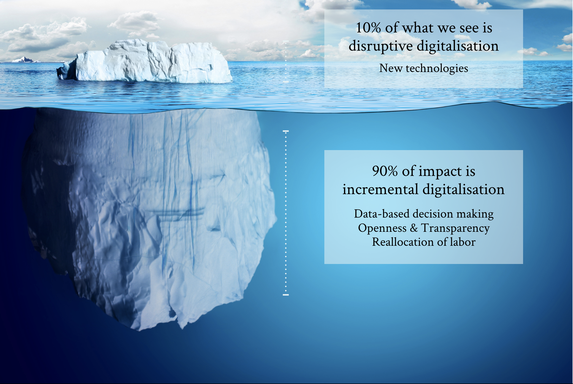 Alumni Perspective Iceberg. Pic. n.png