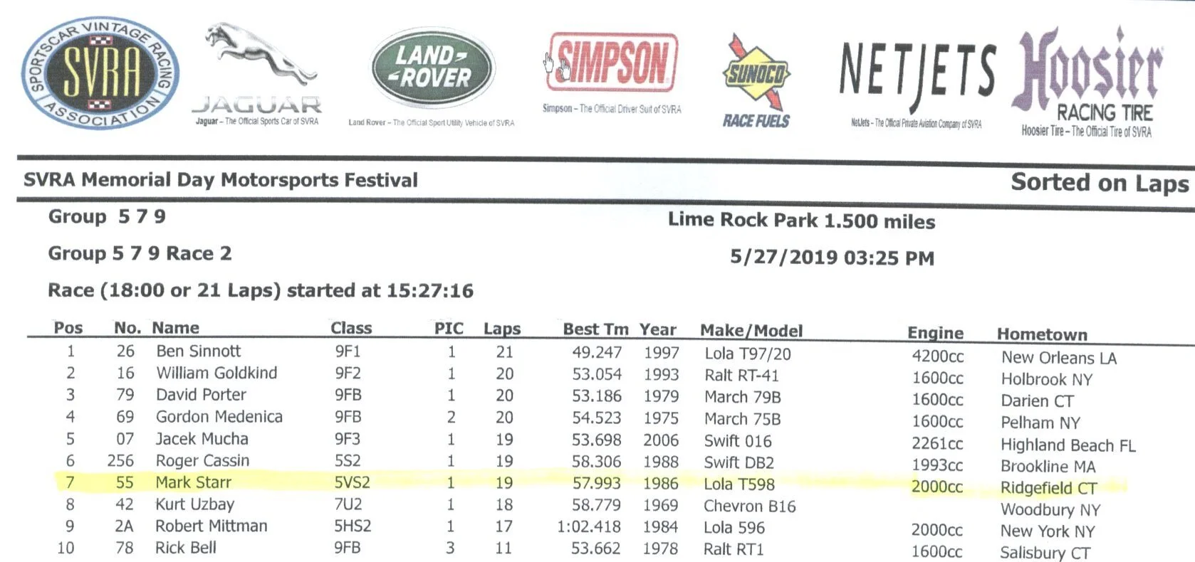 SVRA @ LRP for Memorial Day Weekend 2019 8.jpg
