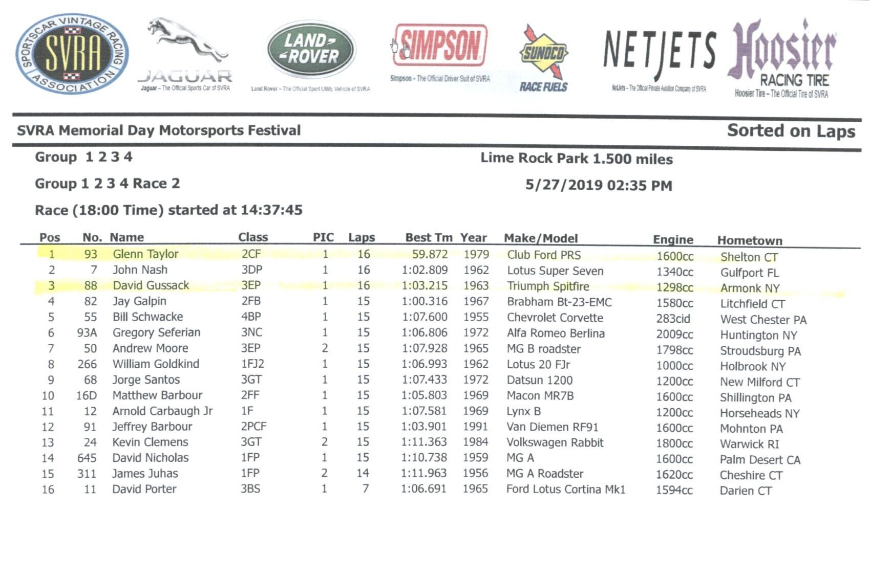 SVRA+%40+LRP+for+Memorial+Day+Weekend+2019+14.jpg